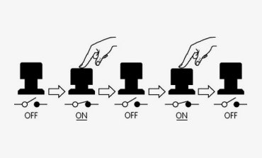 Pole, Throw, and Position